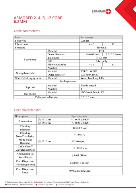 Kabel Fiber Optik Armored Core Mm Falcom Technology