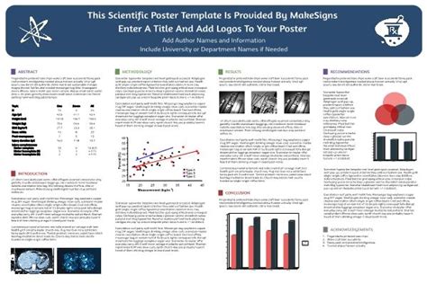 PowerPoint Scientific Poster Presentation Template