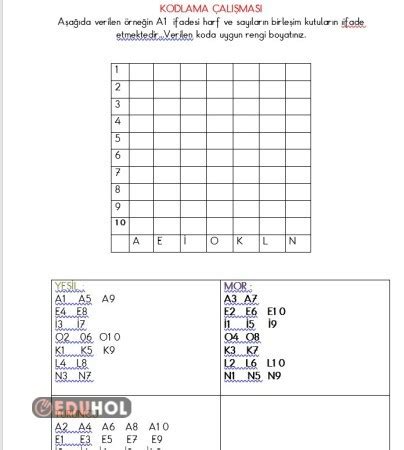 Kodlama Al Mas Eduhol Etkinlik Ndir Oyun Oyna Test Z Video Zle
