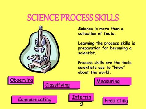 Bakersscienceprocessskills 1 Ppt