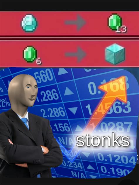 Viager Trades Are Good R Stonks Meme Man Wurds Stonks Edits