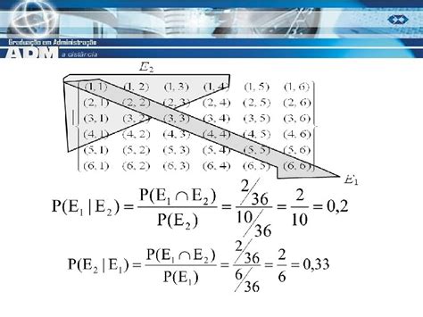 Estatstica Aula Probabilidade Unidade Probabilidade Condicional