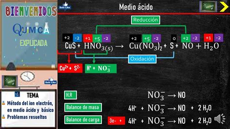 Igualación de ecuaciones Redox método del ion electrón Problemas