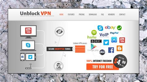 Unblock Vpn Review Techradar