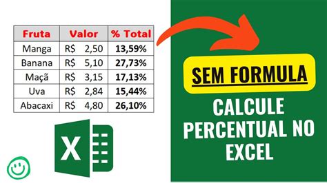 Como Calcular Varia O Percentual No Excel Como Calcular Percentual