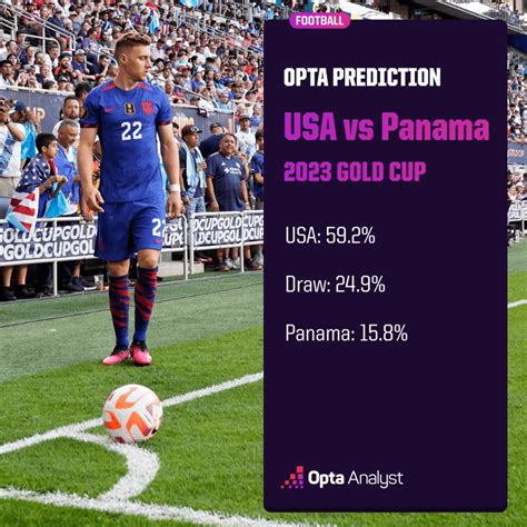 USA Vs Panama 2023 Concacaf Gold Cup Semi Final Preview And Predictio