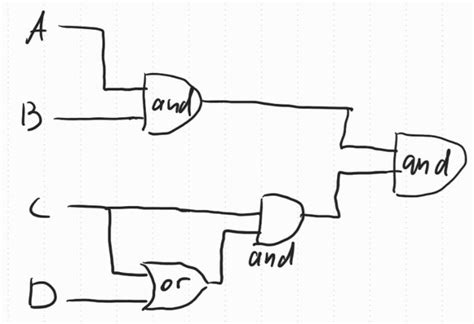 Draw Logic Circuit Diagram For The Following Boolean Expression A B C Wiring Diagram And