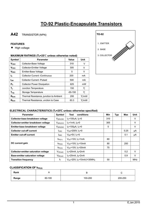 Discover Comprehensive B331 Transistor Datasheet Specifications