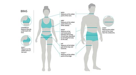 Marena Size Charts | Compression Garment Sizing