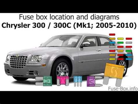 Chrysler Fuse Box Location