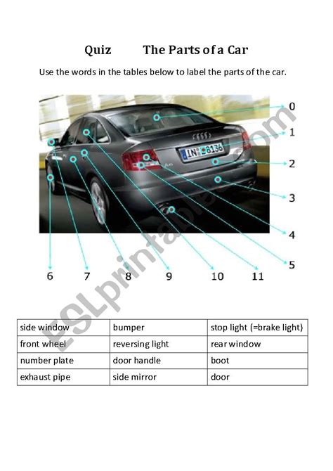 Parts Of A Car Quiz ESL Worksheet By Renda Worksheets Library