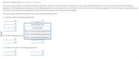 Solved Entries For Materials Cost Flows In A Process Cost Chegg