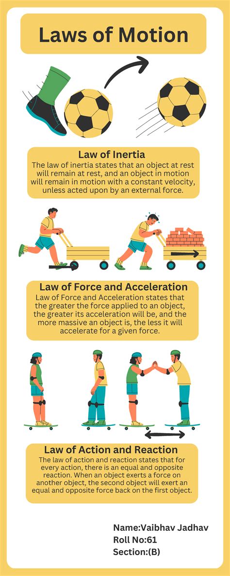 The Law Of Inertia States That An Object