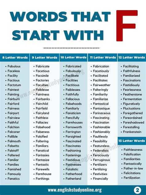 2500words That Start With F Useful F Words List English Study Online