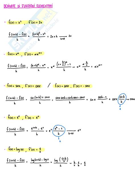 Appunti Per Esame Analisi Matematica 1