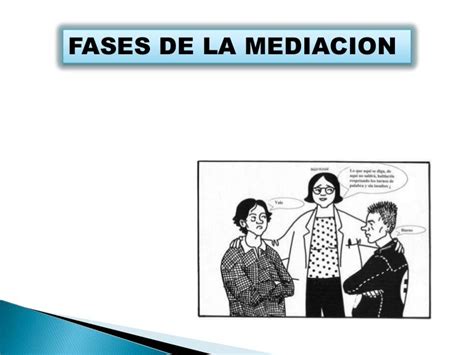 Fases De La Mediacion