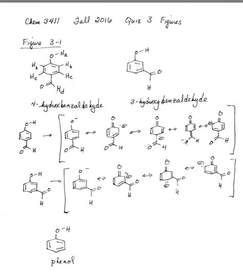 Solved The Structure Of Hydroxybenzaldehyde Chegg