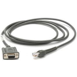 Cbl Zebra Evm Usb Cable Assembly Pin Female Aztecacompras