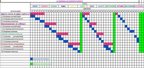 Calendario Mantenimiento On Emaze