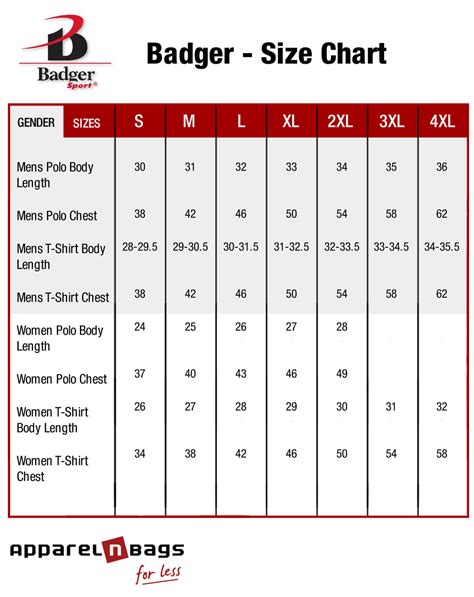 Explore Badger Size Chart: Dimensions and Comparisons