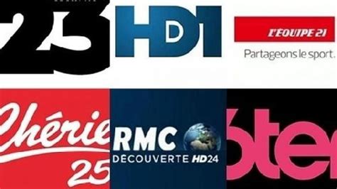 Nouvelles Chaînes De La Tnt Les Programmes De Lancement Premiere Fr