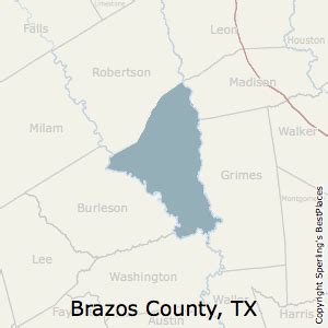 Brazos County, Texas People