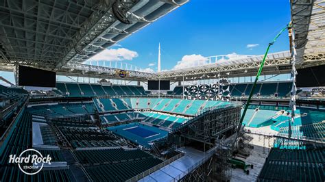 Changing venues: The Miami Open’s move to Hard Rock Stadium