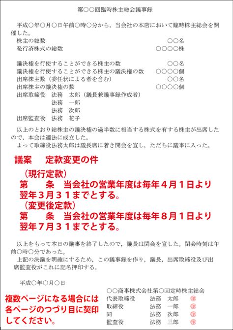 自分でできる定款変更の手順と必要書類のポイント