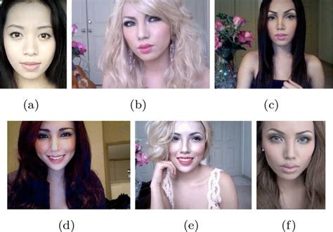 Makeup Challenges Automated Face Recognition Systems