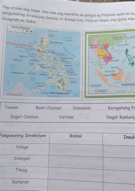 Saan Matatagpuan Ang Borneo Sa Mapa Ng Pilipinas Kalakal Mahalaga Hot