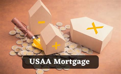 Usaa Mortgage Review 2022 Rate Pros Cons And More Cfajournal