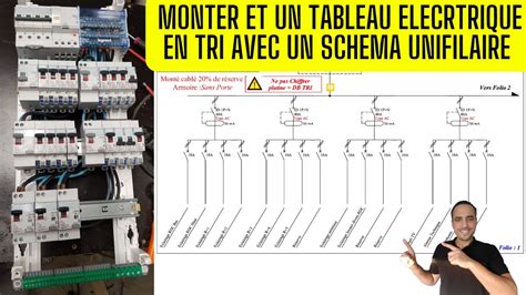 Comment Monter Un Tableau Lectrique Triphas Avec Un Sch Ma Unifilaire