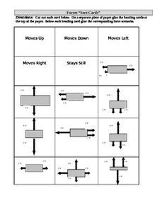 Unbalanced Force Worksheet