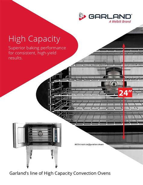 Garland Mco Gs Master Double Full Size Convection Oven Btu