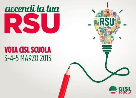 Elezioni Rsu Dati Parziali Delle Scuole