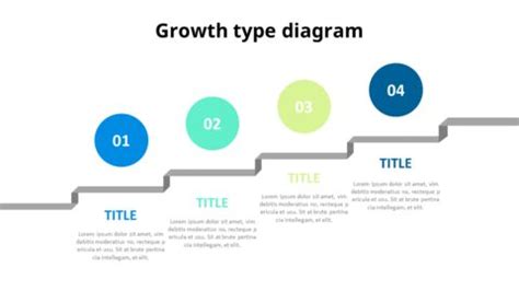 Process Diagram Type