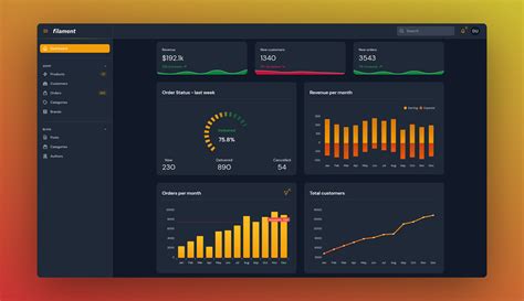 leandrocfe/filament-apex-charts - Packagist