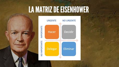 Matriz De Eisenhower