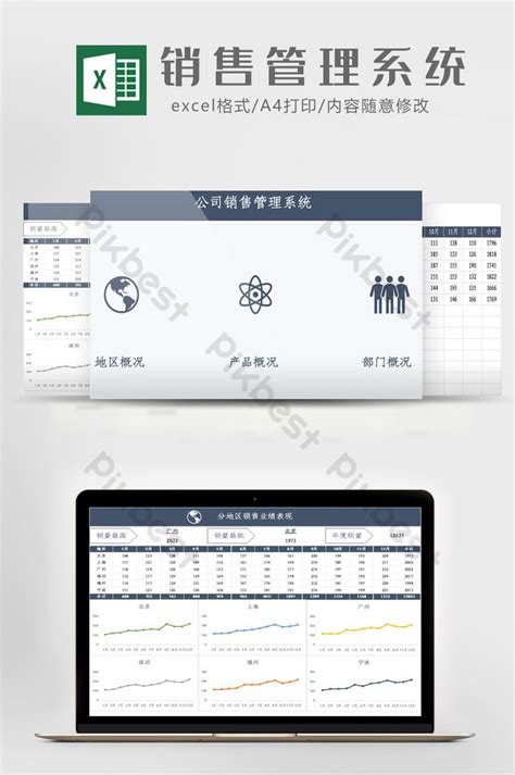 Automated business sales performance management system Excel template ...