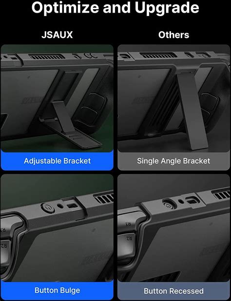 JSAUX Kickstand Case For Steam Deck Adjustable Angle Stand Steam Deck