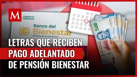 Conoce Las Letras Que Reciben El Pago Adelantado De La Pensi N Del