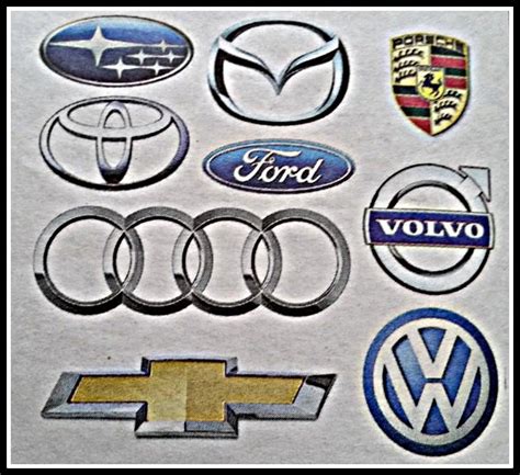 The History & Meaning of Car Logos - KeriBlog