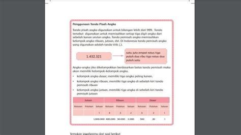 Kunci Jawaban Tema 1 Kelas 6 SD Halaman 20 Kurikulum Merdeka Tentang