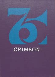 Goshen High School - Crimson Yearbook (Goshen, IN), Covers 1 - 15