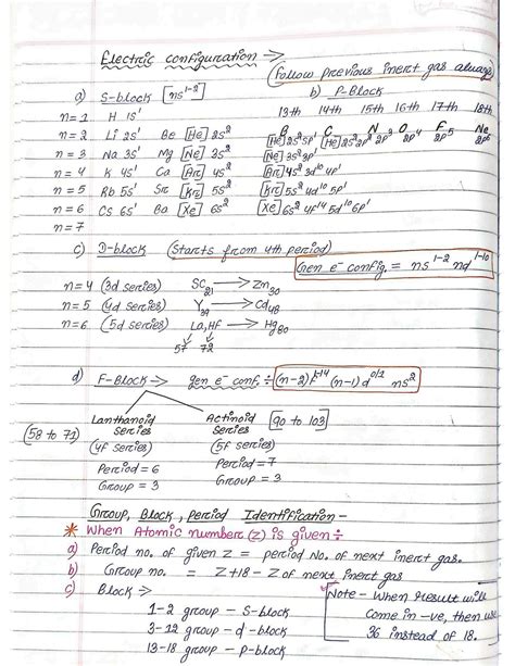 Solution Periodic Table Handwritten Short Notes Saswat Studypool