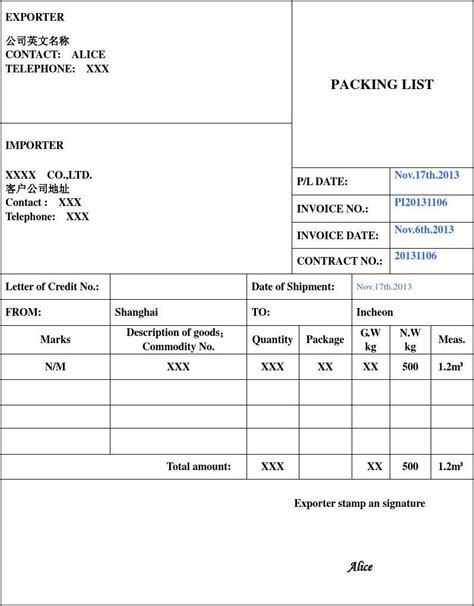 装箱单 Packing List 模板word文档在线阅读与下载免费文档