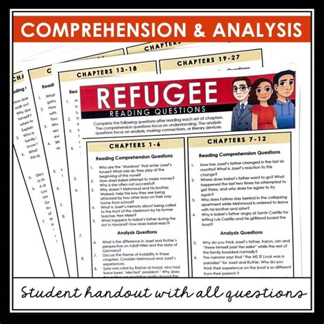 Refugee Chapter Questions