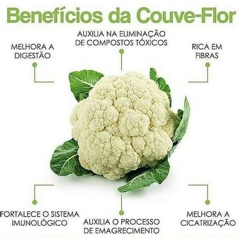 Couve Flor Beneficios Da Couve Sa De E Nutri O Couve Flor