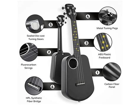 Populele 2 Smart Concert Ukulele StackSocial