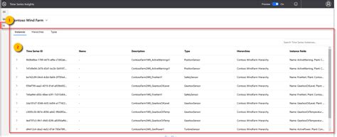 تصور البيانات في Time Series Insights Explorer Azure Time Series